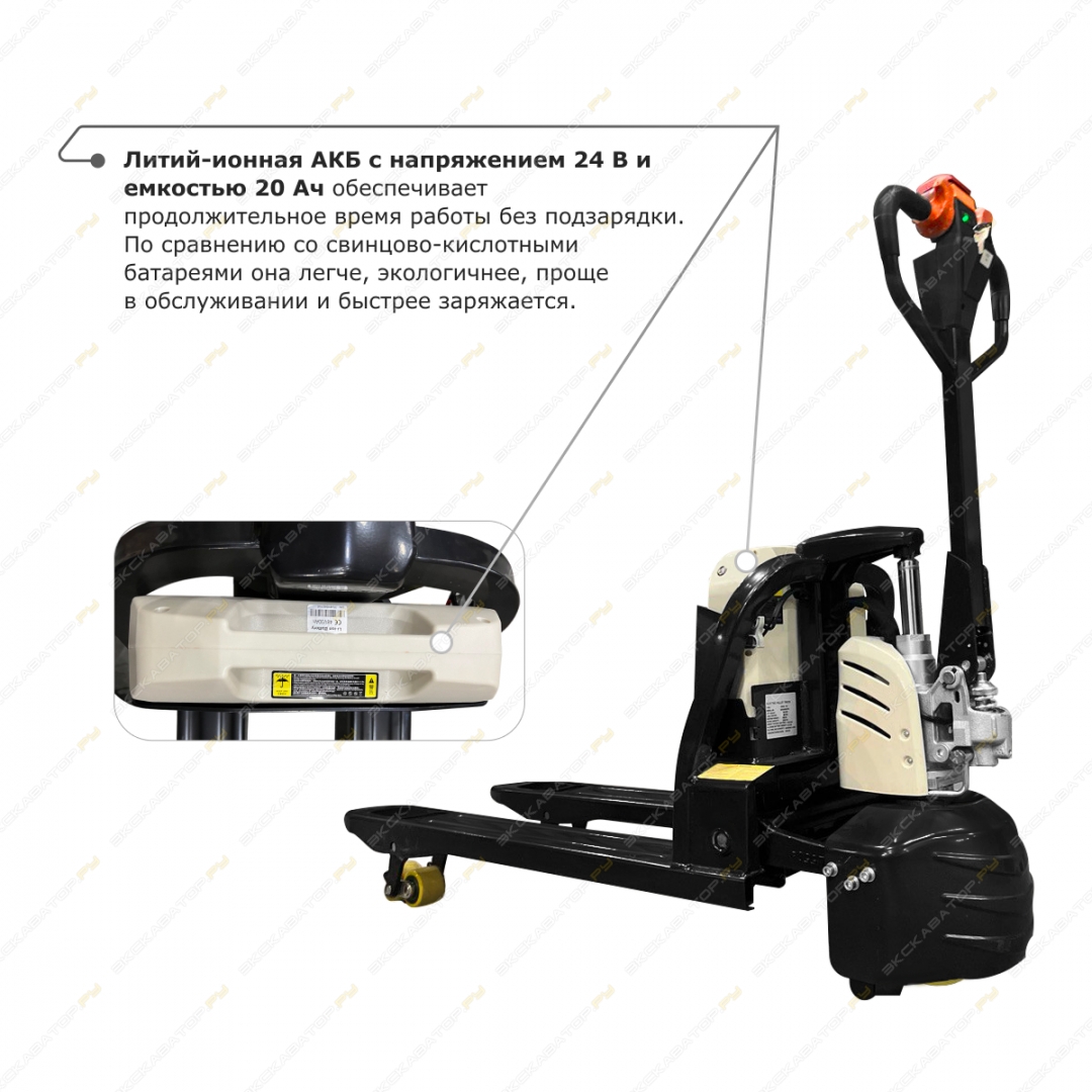 Prolift M2 SK15 [9]