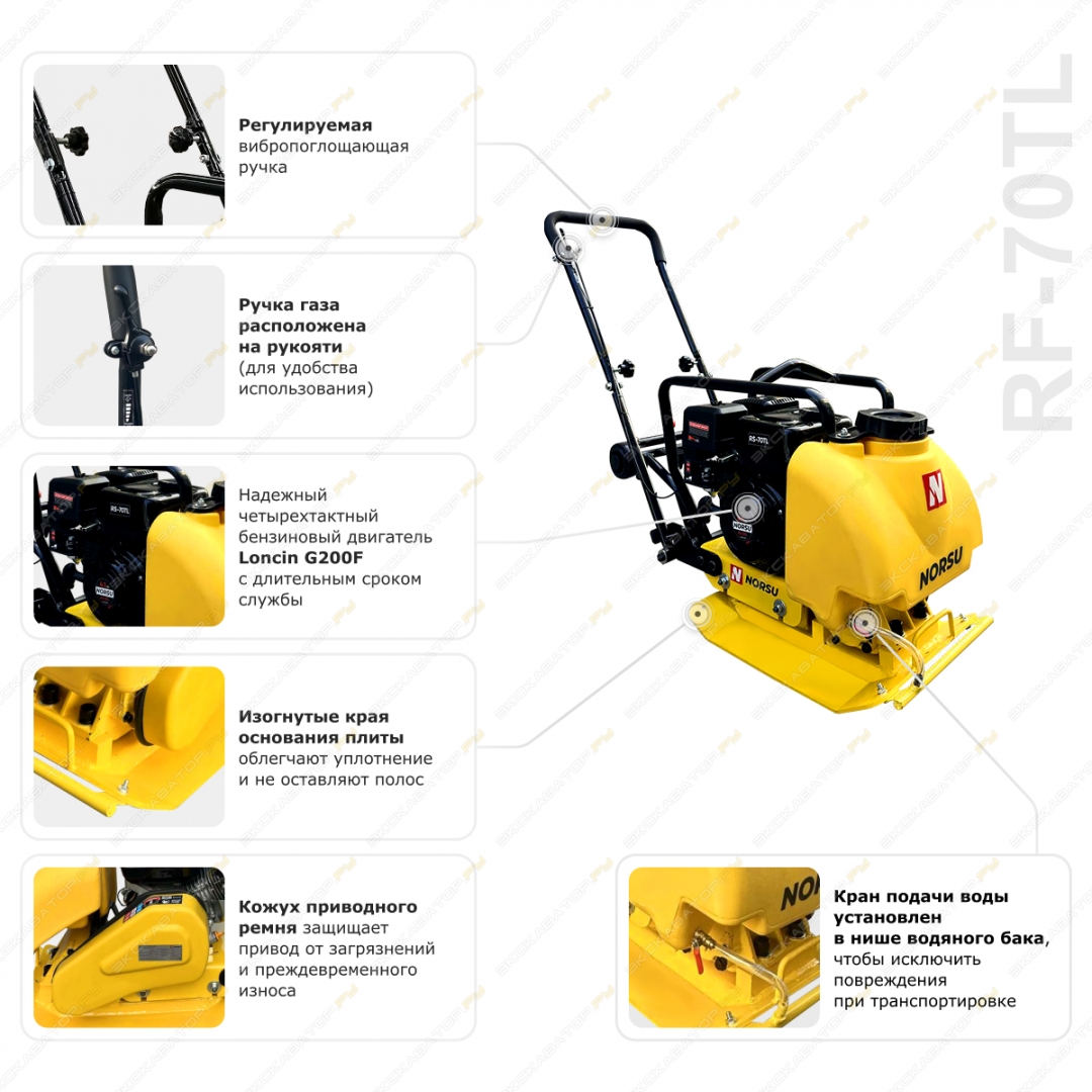 Norsu RF-70TL [5]