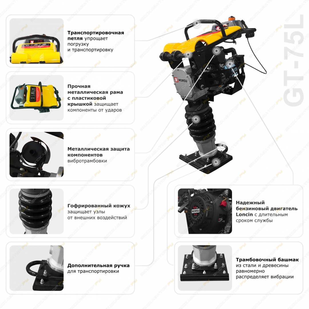 Norsu GT-75L [11]