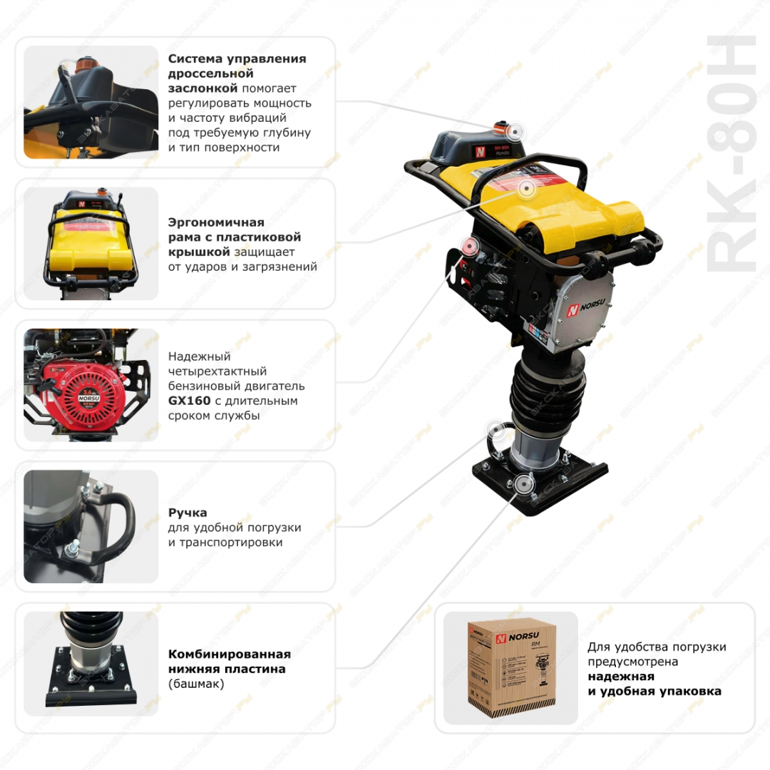 Norsu RK-80H [7]
