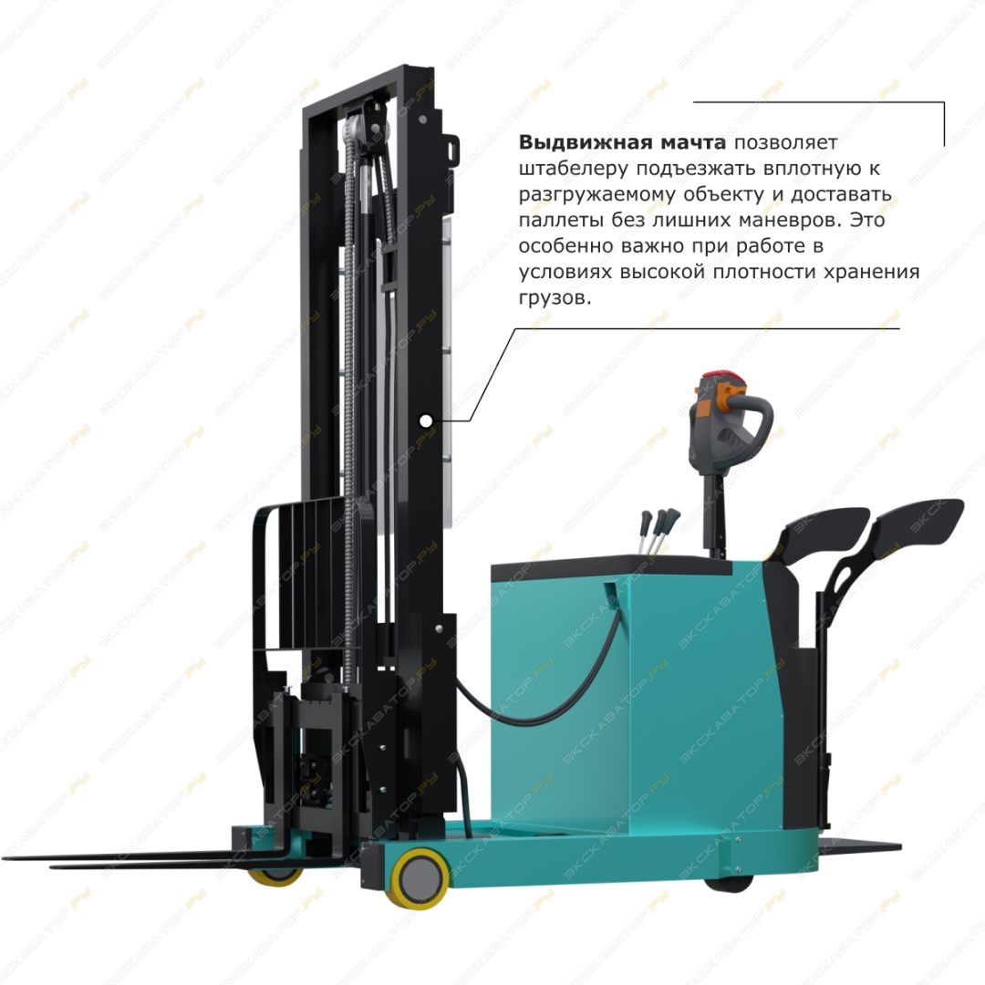 Prolift MRV1530 li-ion [2]