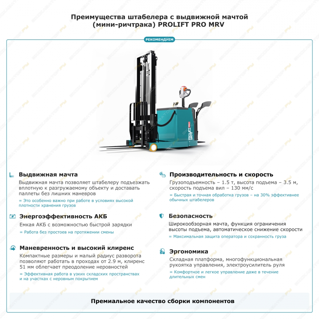 Prolift MRV1535 li-ion [9]