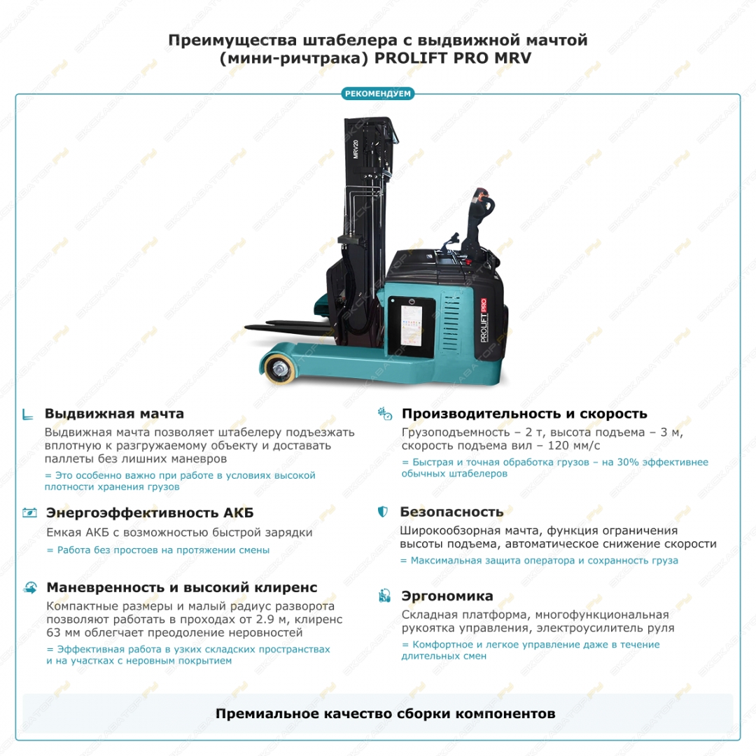 Prolift MRV2030 li-ion [9]
