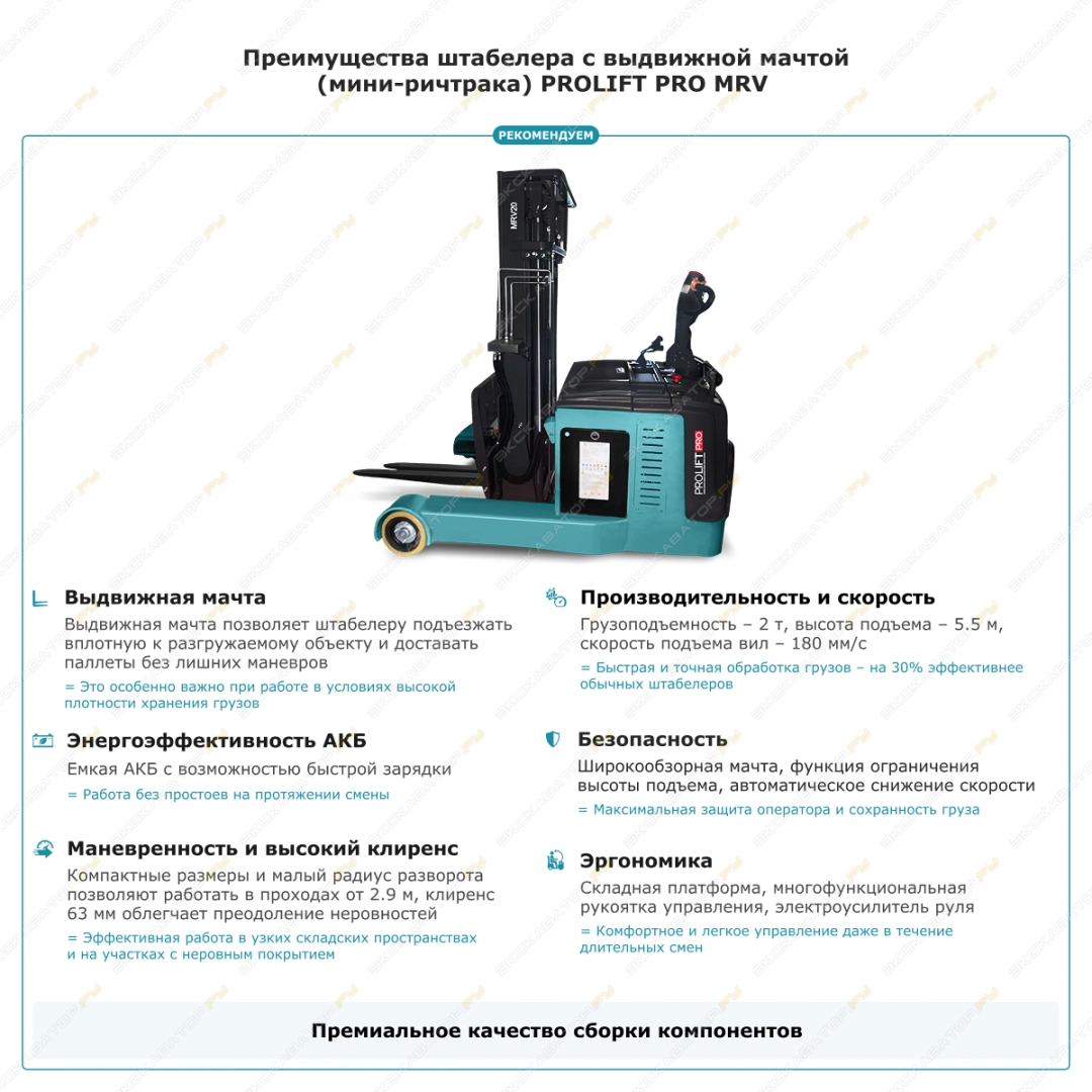Prolift MRV2055 li-ion [9]
