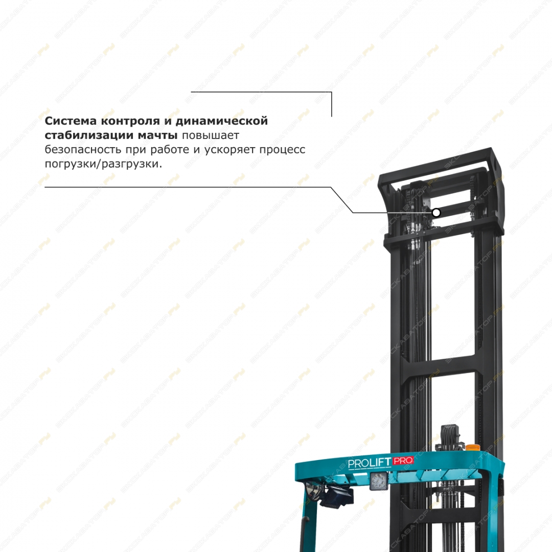 Prolift Pro RV2080 M2 li-ion [5]