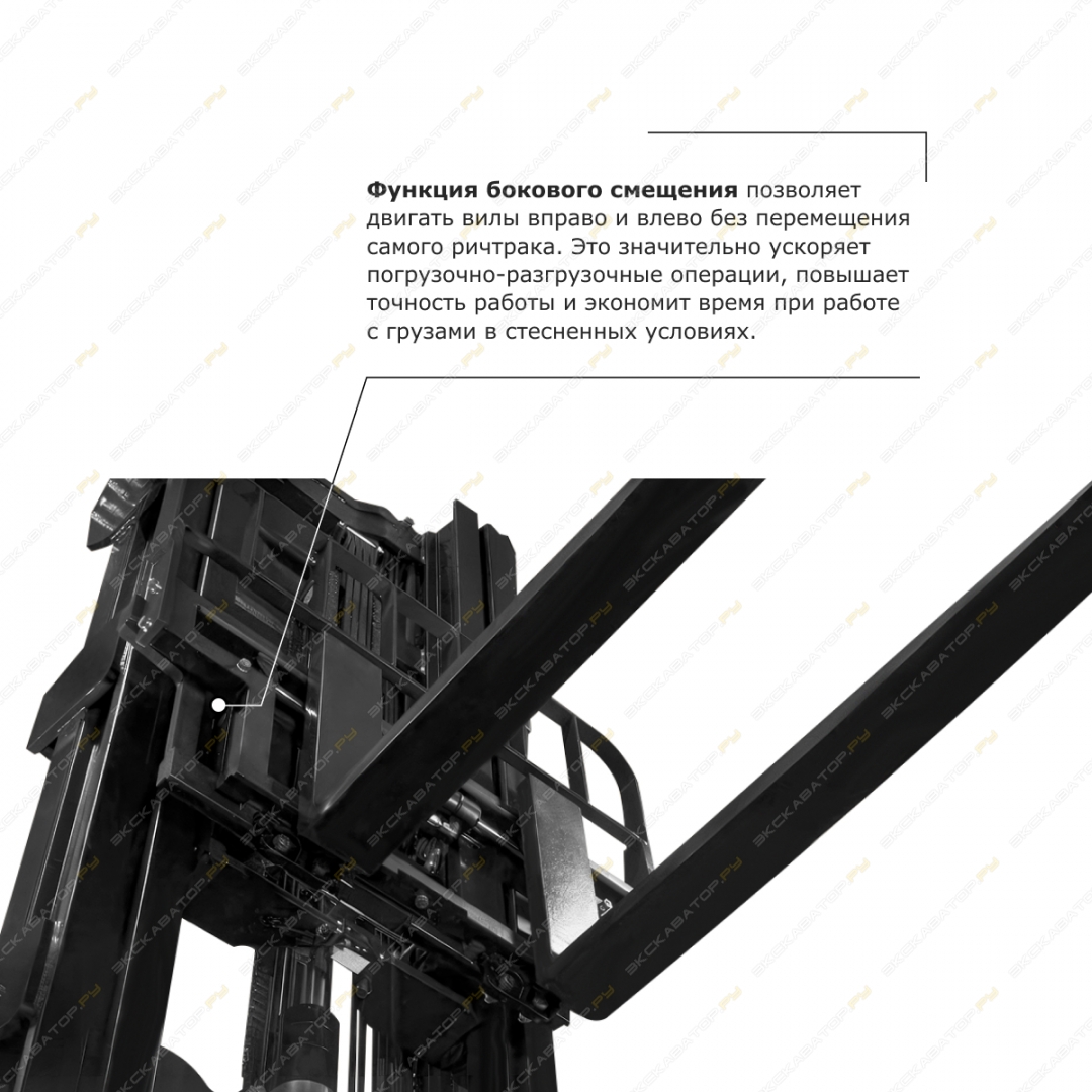 Prolift Pro RV20100 M2 li-ion [13]