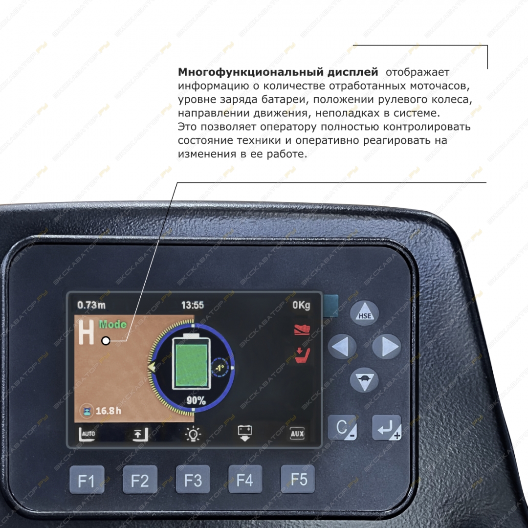 Prolift Pro RV20125 M2 li-ion [10]