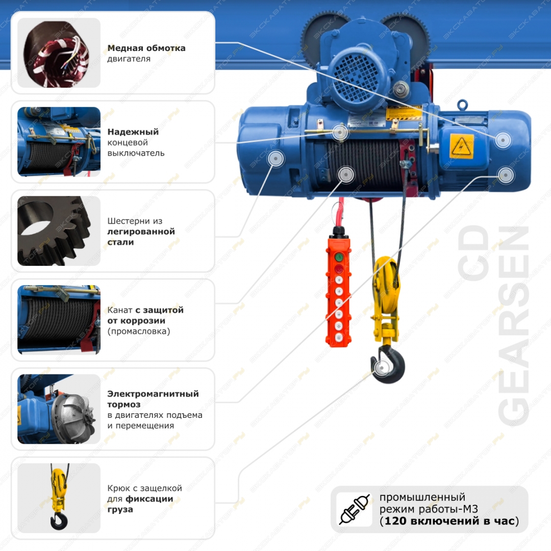 GCD 1090 [8]