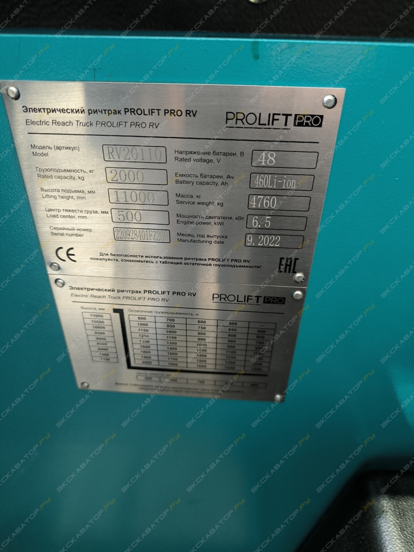 Prolift Pro RV20110 M2 li-ion [4]
