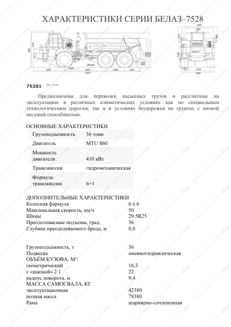 БелАЗ 75281 [3]
