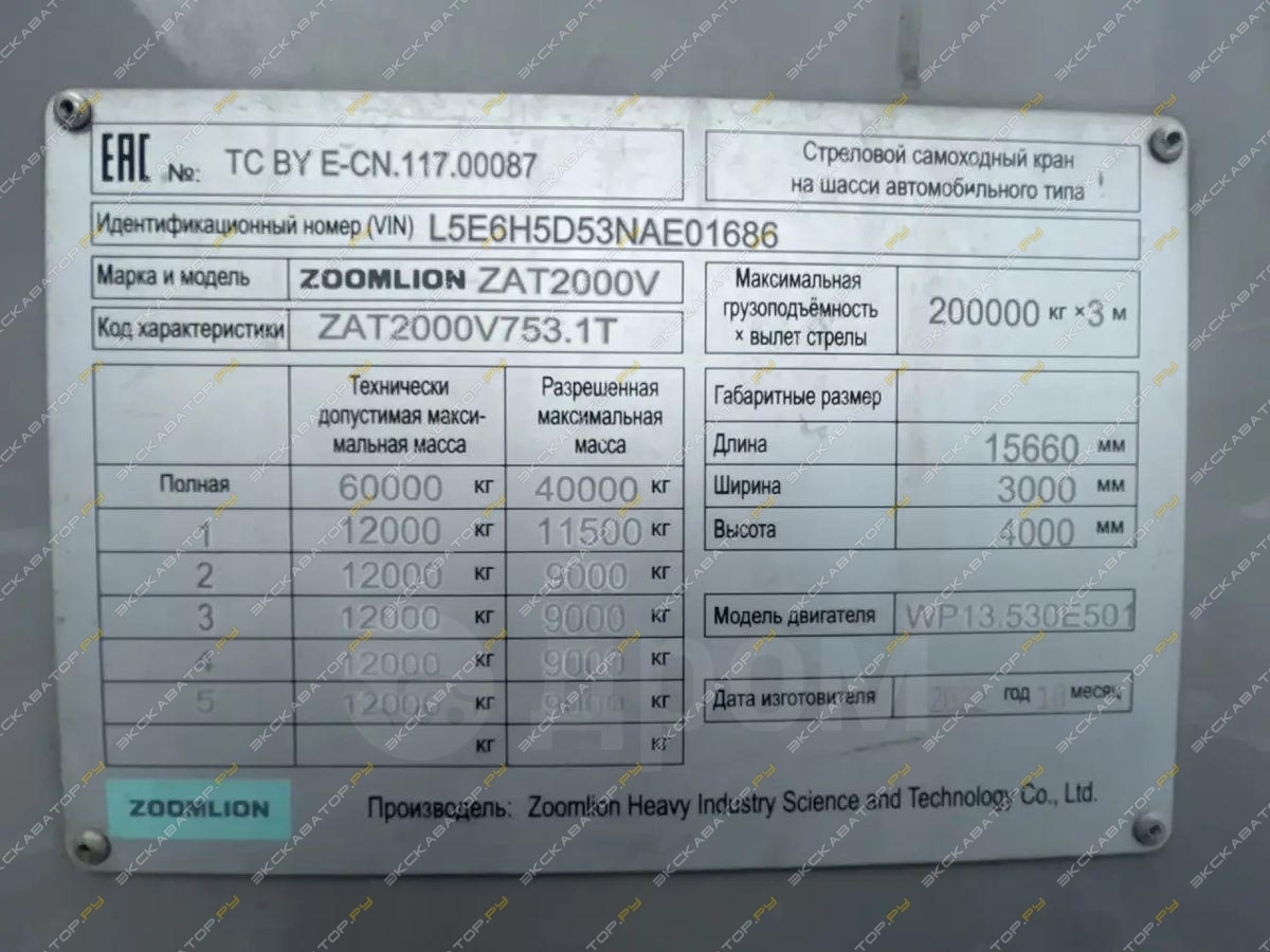 Zoomlion ZAT2000V [4]