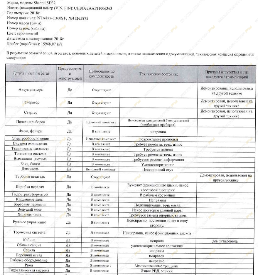 Shantui SD32 [1]