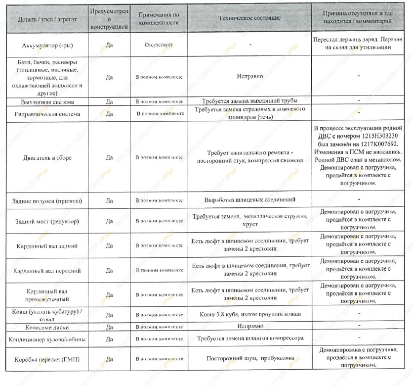 Lonking CDM856 [1]