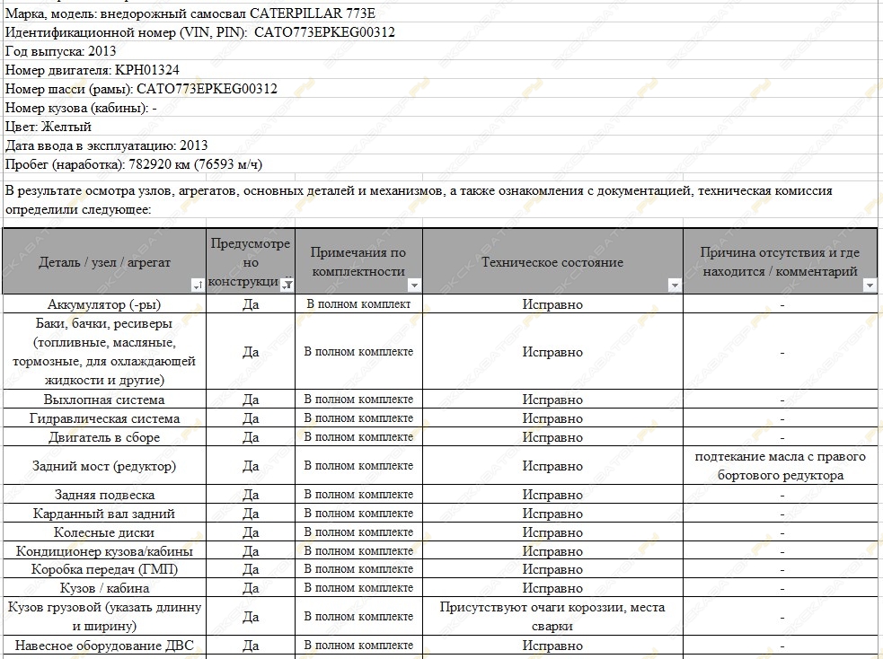 Caterpillar 773F [1]