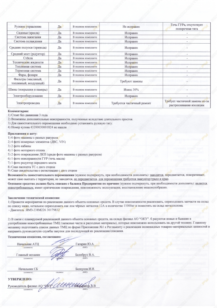 Урал 32551 [2]