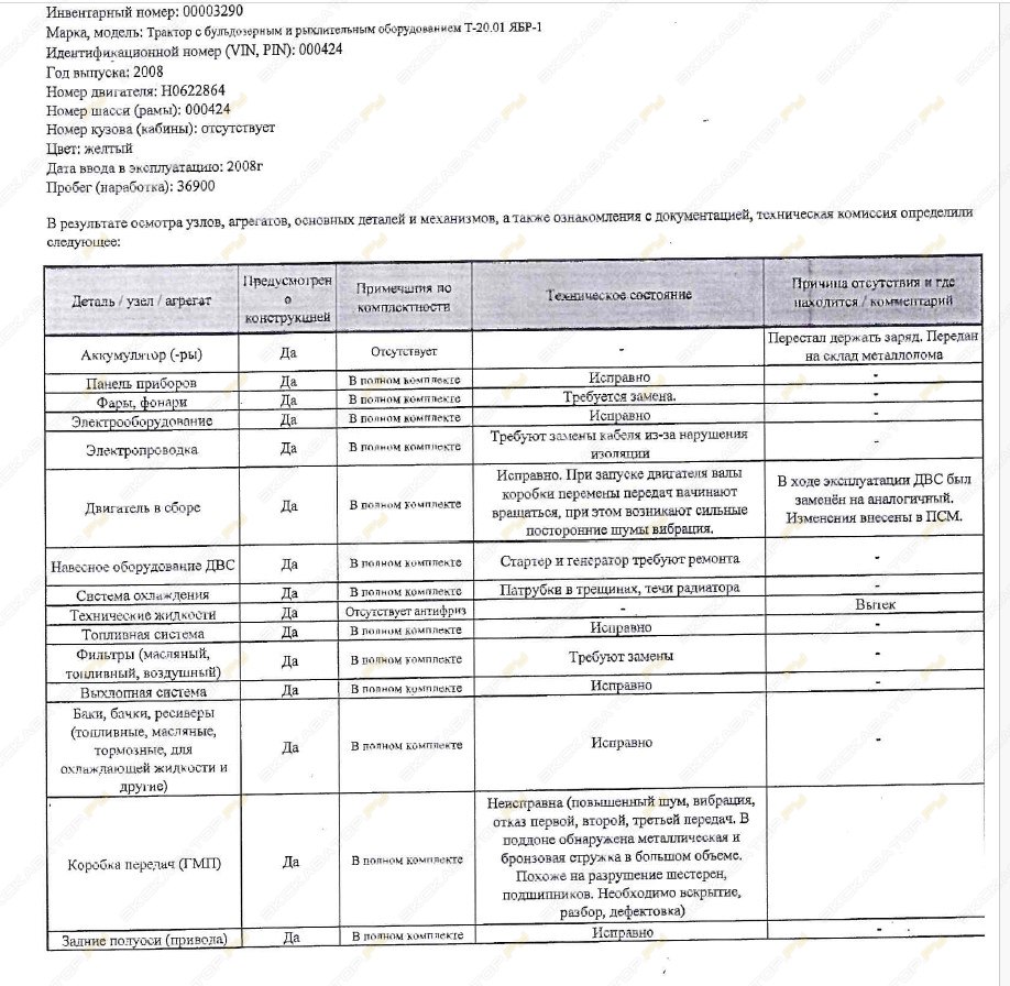 Четра Т-20.01 Промтрактор [17]