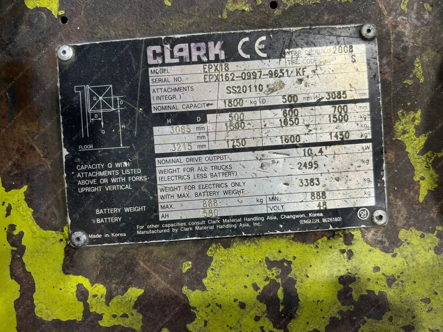 Clark EPX18 [7]