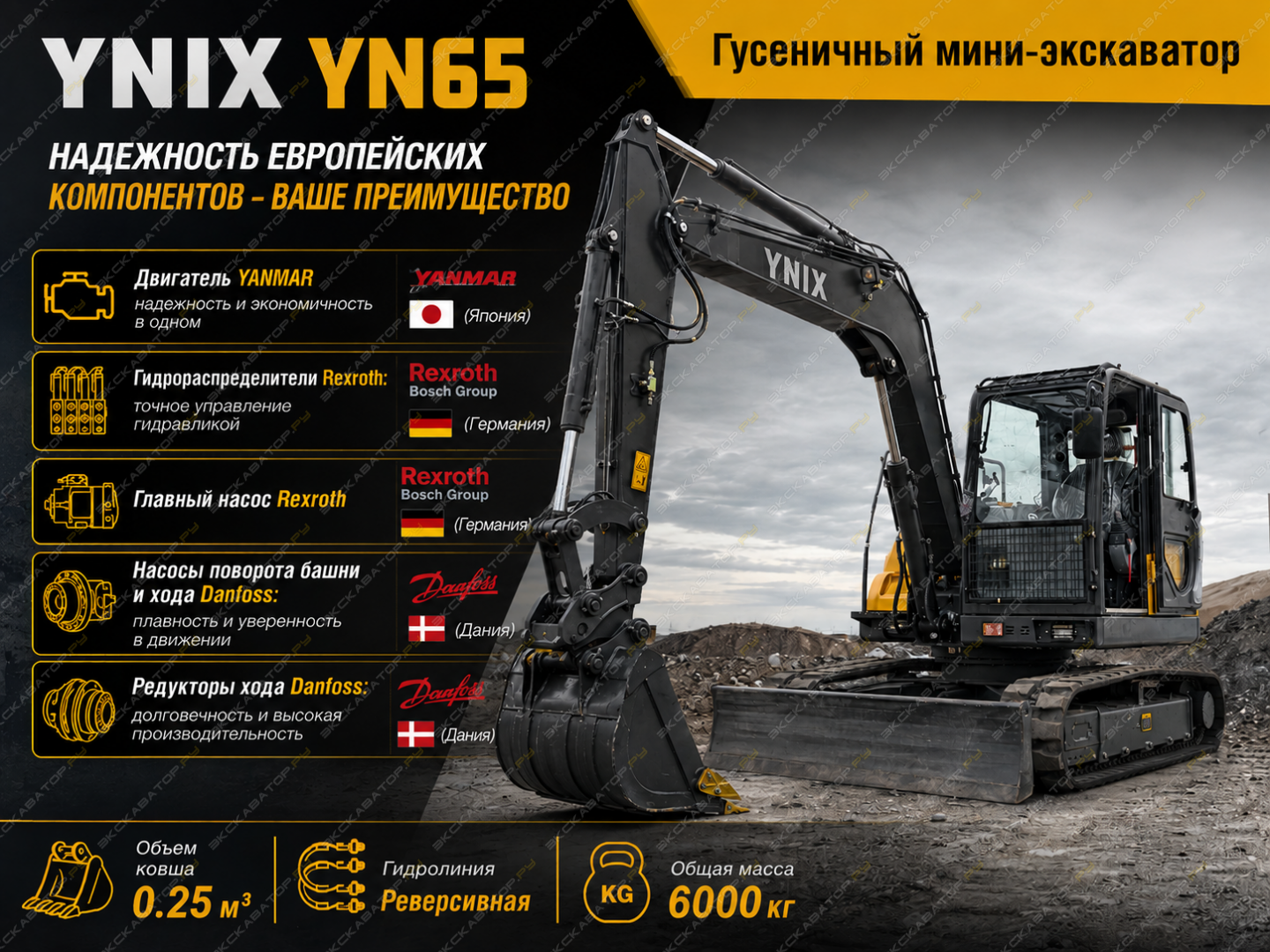 Ynix YN65 [0]
