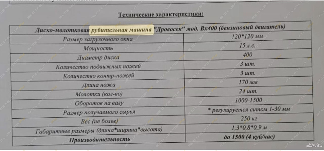 Станколес-Трейд Дровосек ВХ400 [2]