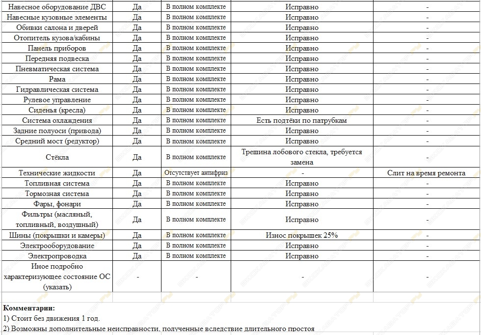 P400CB8X4EXZ [2]