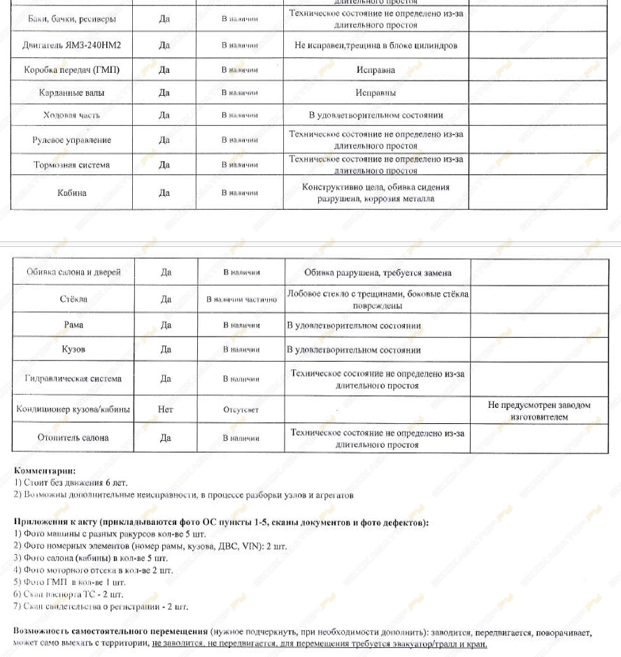 БелАЗ 7540 [2]