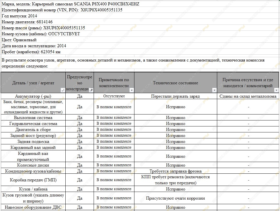 P400CB8X4EHZ [1]