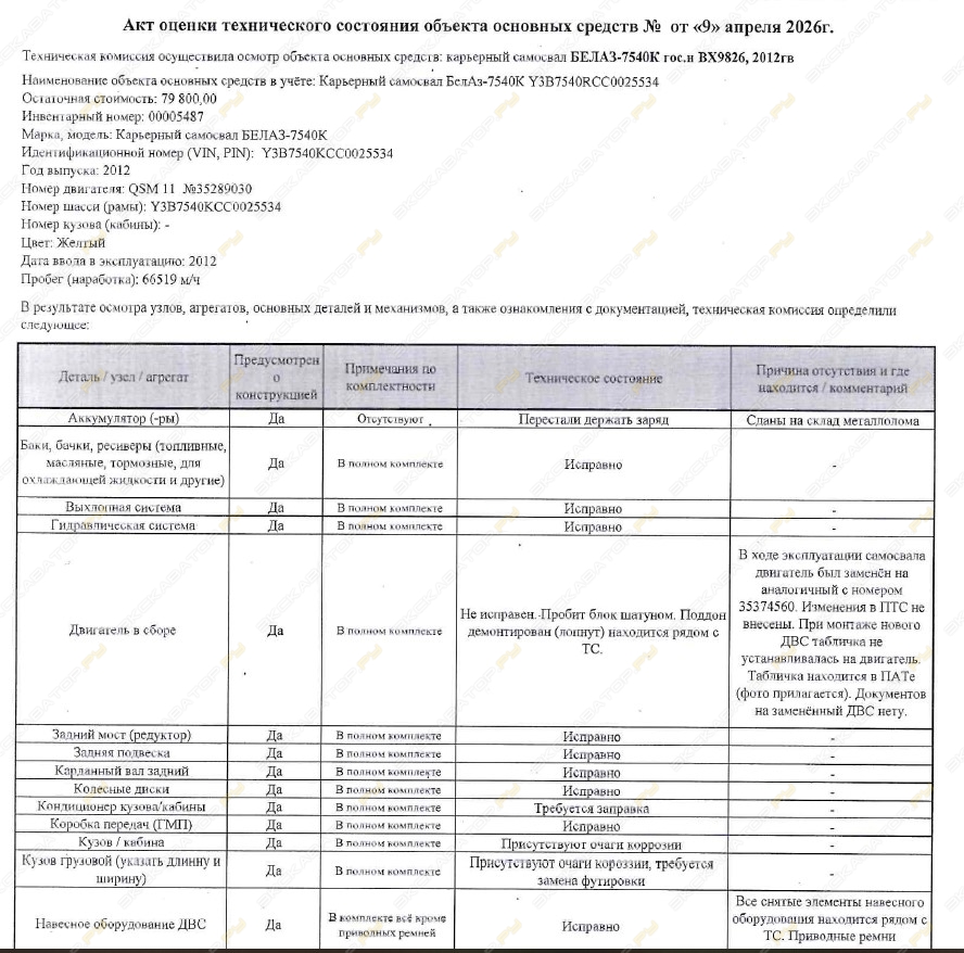 БелАЗ 7540К  [1]