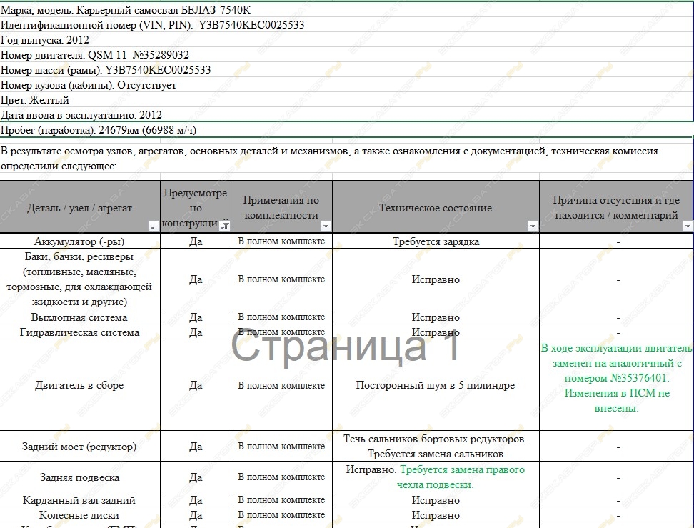 БелАЗ 7540 [10]