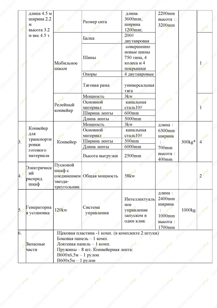 РЕ400*600 [7]