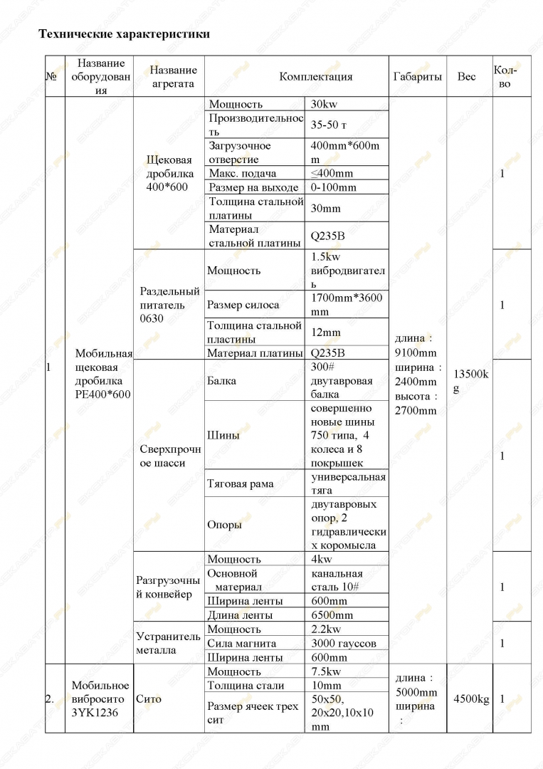 РЕ400*600 [6]