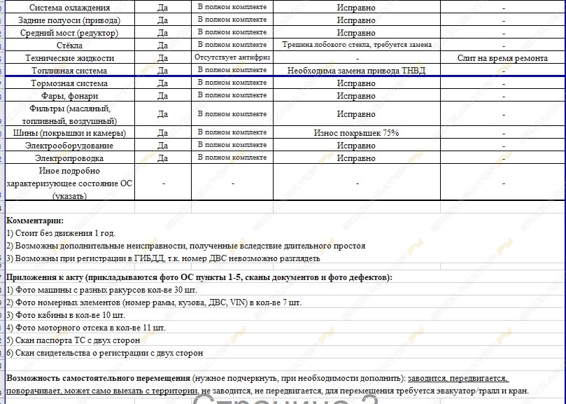 КамАЗ 6522 [2]