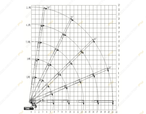 Vigrus HC5.0AA [4]