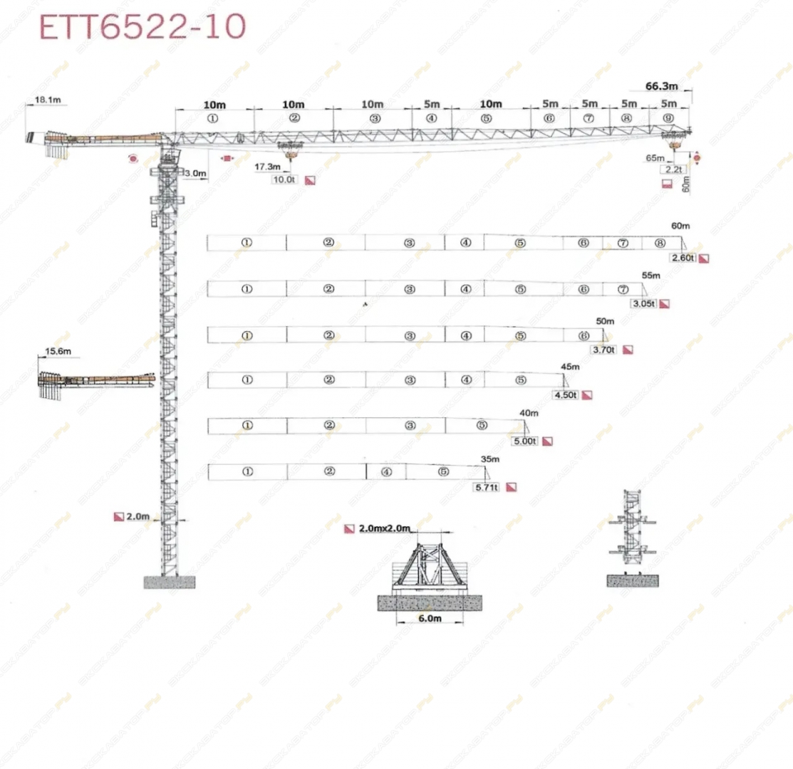 Elmak ETT 6522-10 [7]