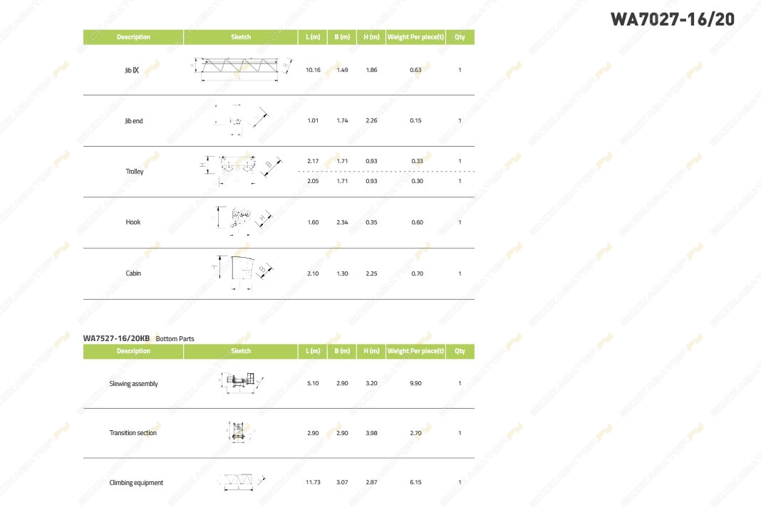 Zoomlion WA7027-16t20t [2]