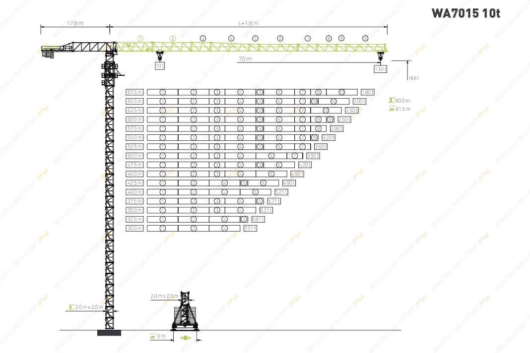 Zoomlion WA7015-10t [1]