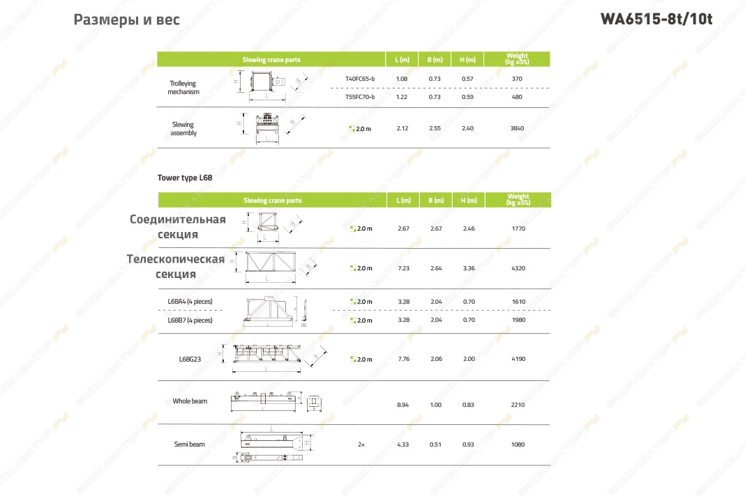 Zoomlion WA6515-8t10t [2]