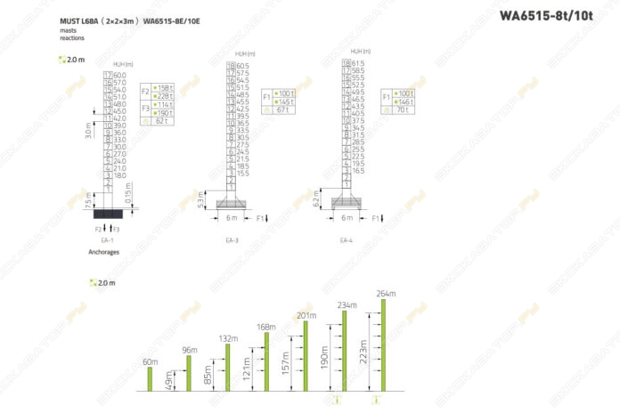 Zoomlion WA6515-8t10t [5]