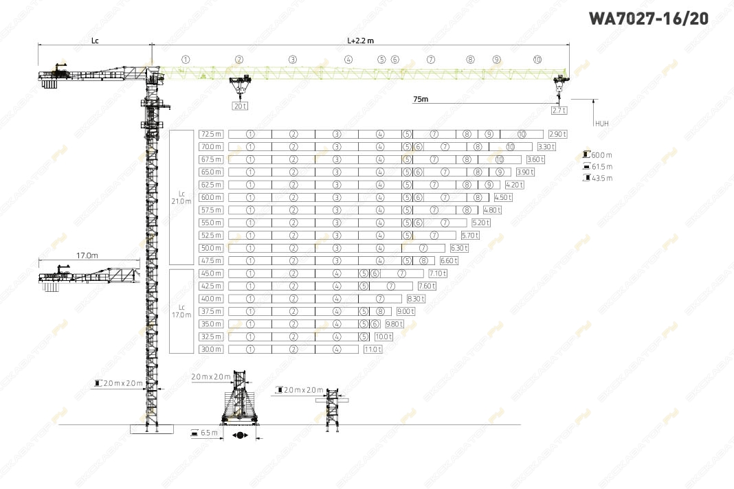 Zoomlion WA7027-16t20t [1]