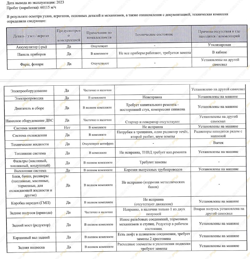 БелАЗ 7540 [1]