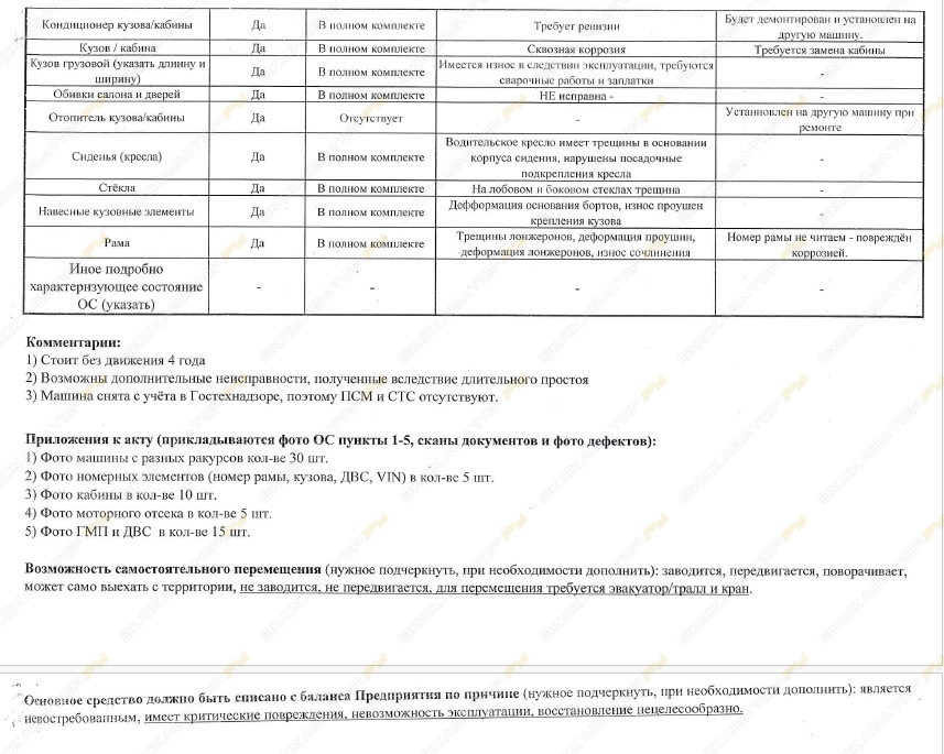 БелАЗ 7555В  [2]