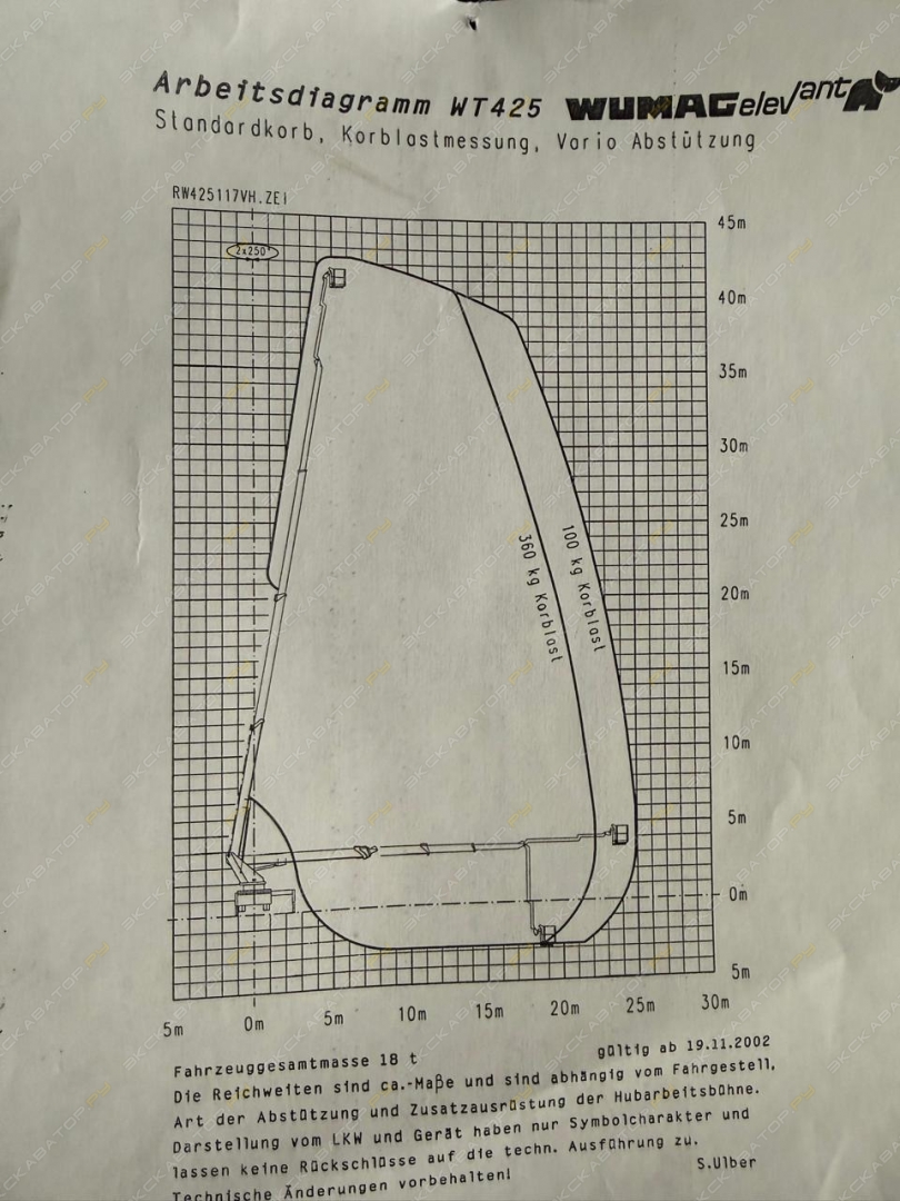 WT 425 [1]