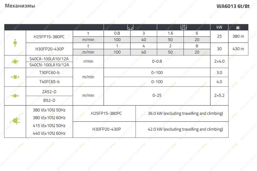 WA6013-6t8t [3]
