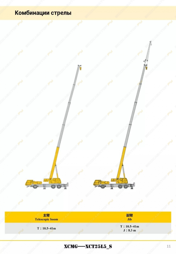 XCMG XCT25L5S [4]
