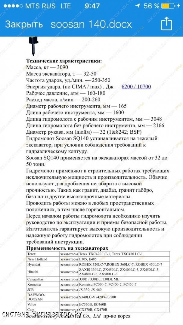 Гидромолот Soosan sq140 [1]
