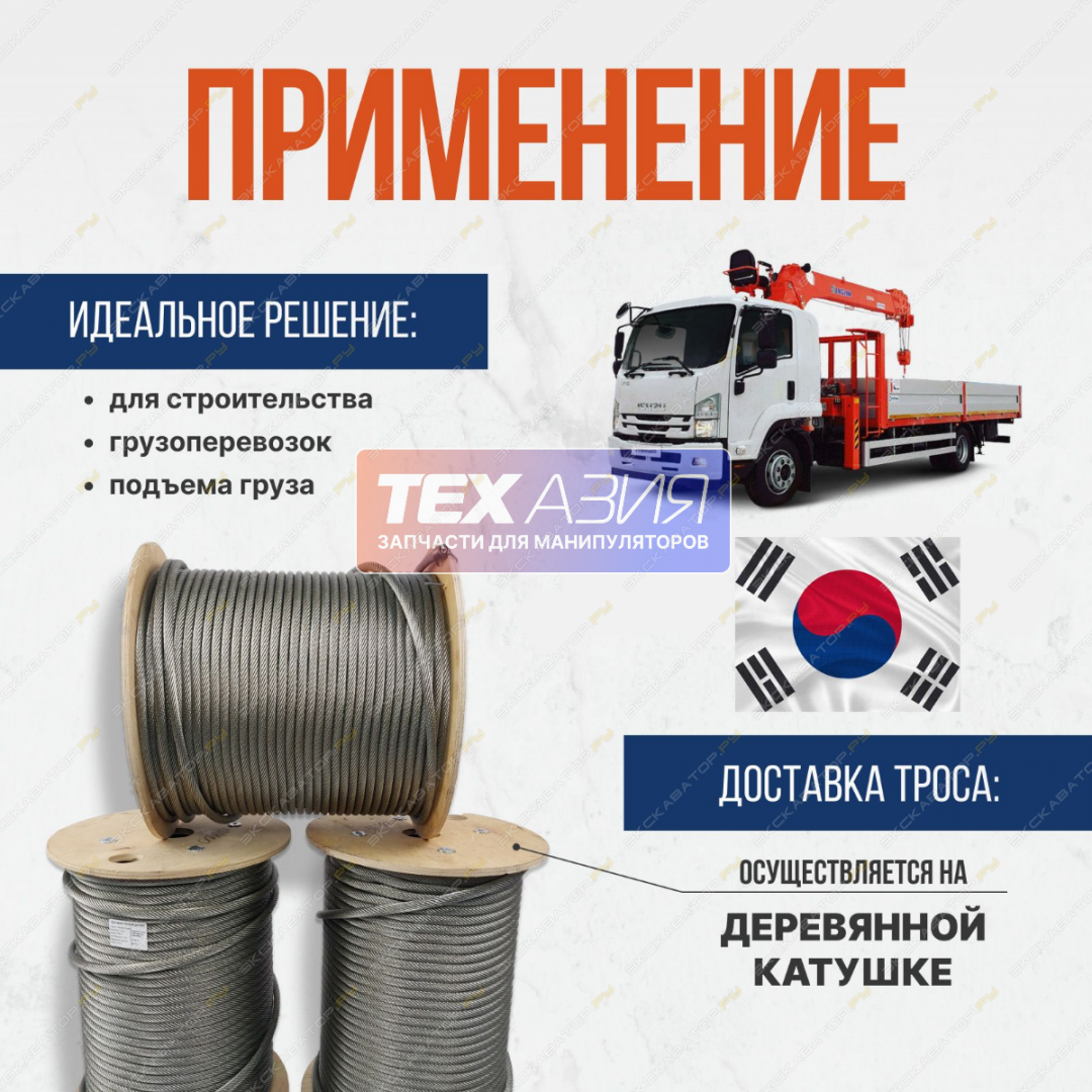 Трос стальной 10 мм (100м / 120м) оцинкованный, некрутящийся 19х7. Корея. [4]