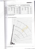 Liebherr LTM 1030-2.1 [0]