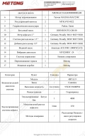 Характеристики 2