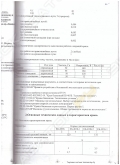 GiraFFe КБ-403Б-00 [2]