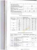 GiraFFe КБ-403Б-00 [3]