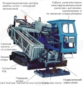 Tracto-technik Grundodrill 15XP [1]